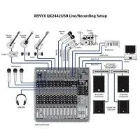 Микшерный пульт Behringer XENYX QX2442USB