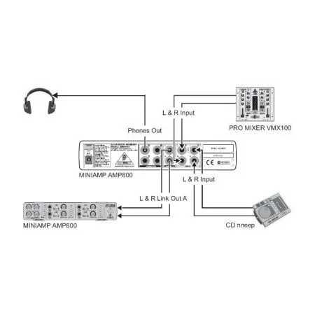 Усилитель для стереонаушников BEHRINGER AMP800 MiniAMP
