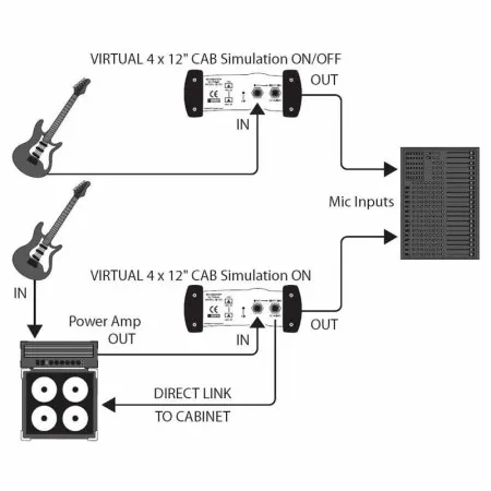 Директ-бокс BEHRINGER GI-100 ULTRA-G