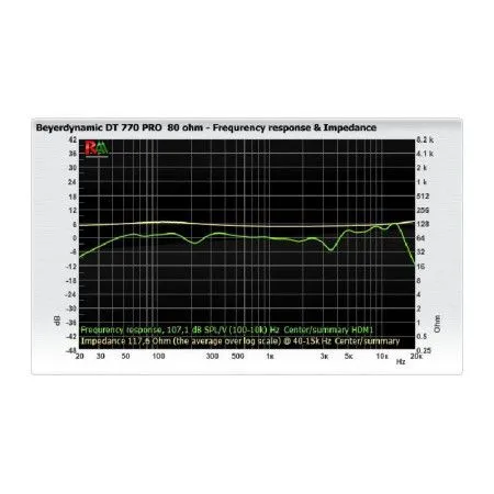 Наушники Beyerdynamic DT 770 Pro 80 Ом