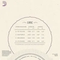 D'Addario EJ65C Набор струн для укулеле концерт, размер 24-32-34-28