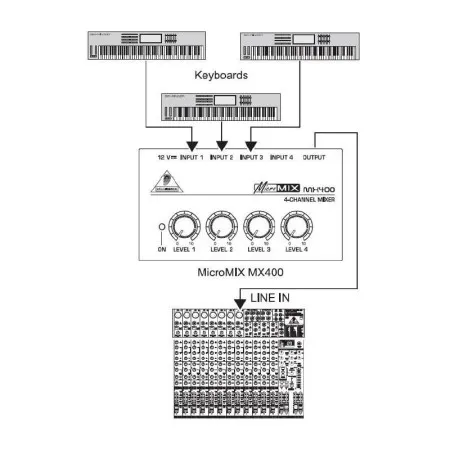 Микшерный пульт Behringer MX400 MicroMIX