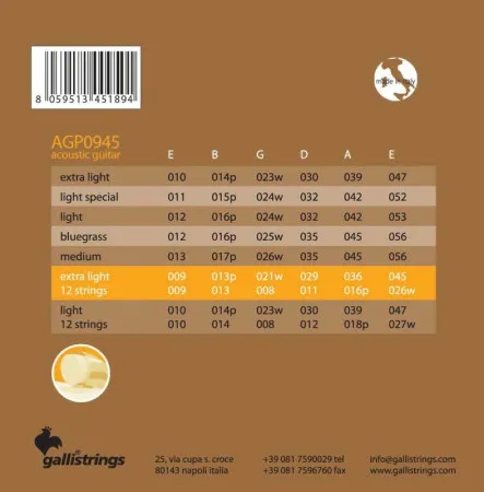 AGP0945-12 2