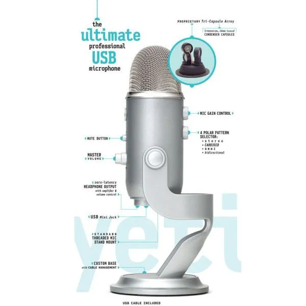 Микрофон Blue Yeti