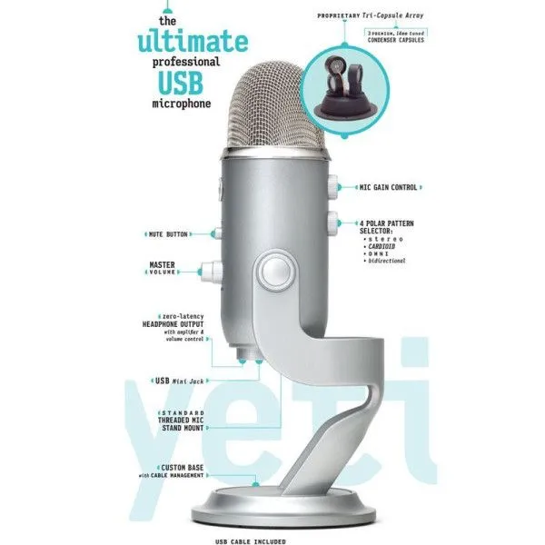 Микрофон Blue Yeti Midnight Blue