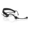 Sennheiser XSW 2-ME3-A Беспроводная вокальная радиосистема, 1 головной микрофон
