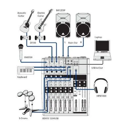 Микшерный пульт Behringer XENYX 1204 USB
