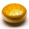 Foix FTD-811F-GD Глюкофон1