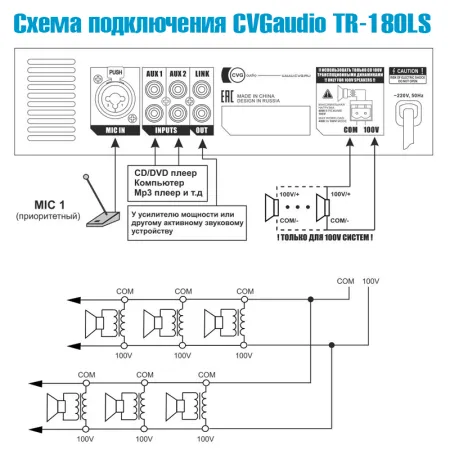 CVGaudio TR-180LS Микшер-усилитель трансляционный настольный / настенный 180W/100V