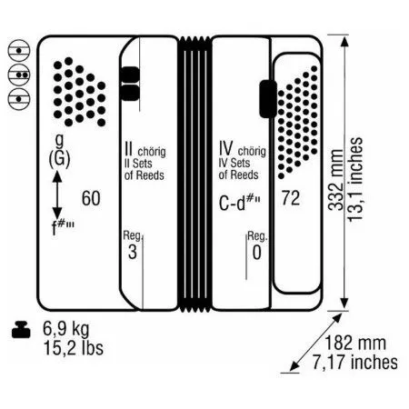 Weltmeister 60/72/II/3 Romance 602