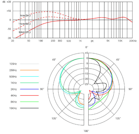 SE ELECTRONICS V7 BLACK.png 1.png