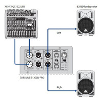 Сабвуфер активный BEHRINGER B1200D-Pro Eurolive
