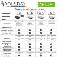 Караоке YOURDAY VIRTUAL Start
