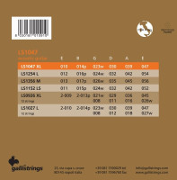 GALLI STRINGS LS1047 2