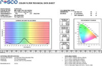 Светофильтр ROSCO Supergel №090 Dark Yellow Green
