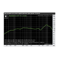 Наушники Beyerdynamic DT 770 Pro Limited Edition 32 Ом