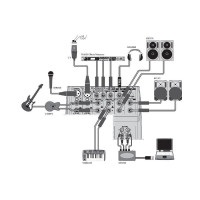 Микшерный пульт Behringer XENYX 1002