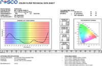 Светофильтр ROSCO Supergel №047 Light Rose Purple