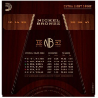 D'Addario NB1047 набор струн для 6-струнной акустической гитары, размер 10-47