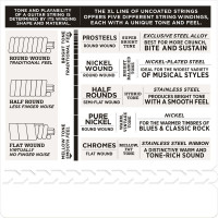 D'Addario EXL 115