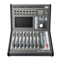 SOUNDKING DX20 Микшер цифровой, 20 каналов
