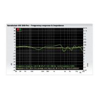 Наушники Sennheiser HD 380 Pro