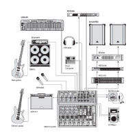 Микшерный пульт Behringer XENYX 1202FX
