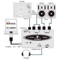 Звуковая карта BEHRINGER UFO 202 U-PHONO