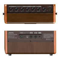 Aroma AG-26A