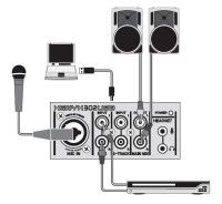 Микшерный пульт Behringer XENYX 302USB