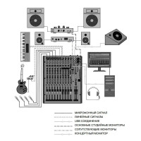 Микшерный пульт Allen&Heath ZED 12 FX