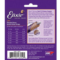 Elixir 16052 NanoWeb