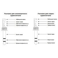 REAN NYS 231G Разъем кабельный miniJACK 1/8