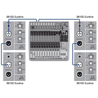Акустическая система активная BEHRINGER B615D Eurolive