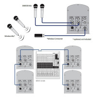 Акустическая система активная BEHRINGER B112D Eurolive