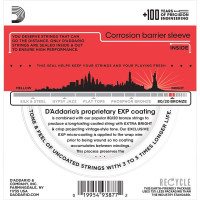 Набор струн для 6-струнной акустической гитары D`ADDARIO EXP12