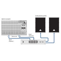 Усилитель мощности BEHRINGER EP2000 Europower