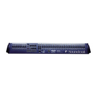 Микшерный пульт SOUNDCRAFT GB4-32