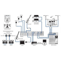 Микшер-усилитель BEHRINGER PMP 4000  Europower