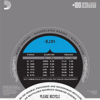 Набор струн для 6-струнной классической гитары D`ADDARIO EJ31