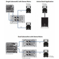 Сабвуфер активный BEHRINGER VQ1500D Eurolive