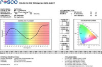 Светофильтр ROSCO Supergel №052 Light Lavender