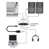 Звуковая карта BEHRINGER UCA 202 U-CONTROL