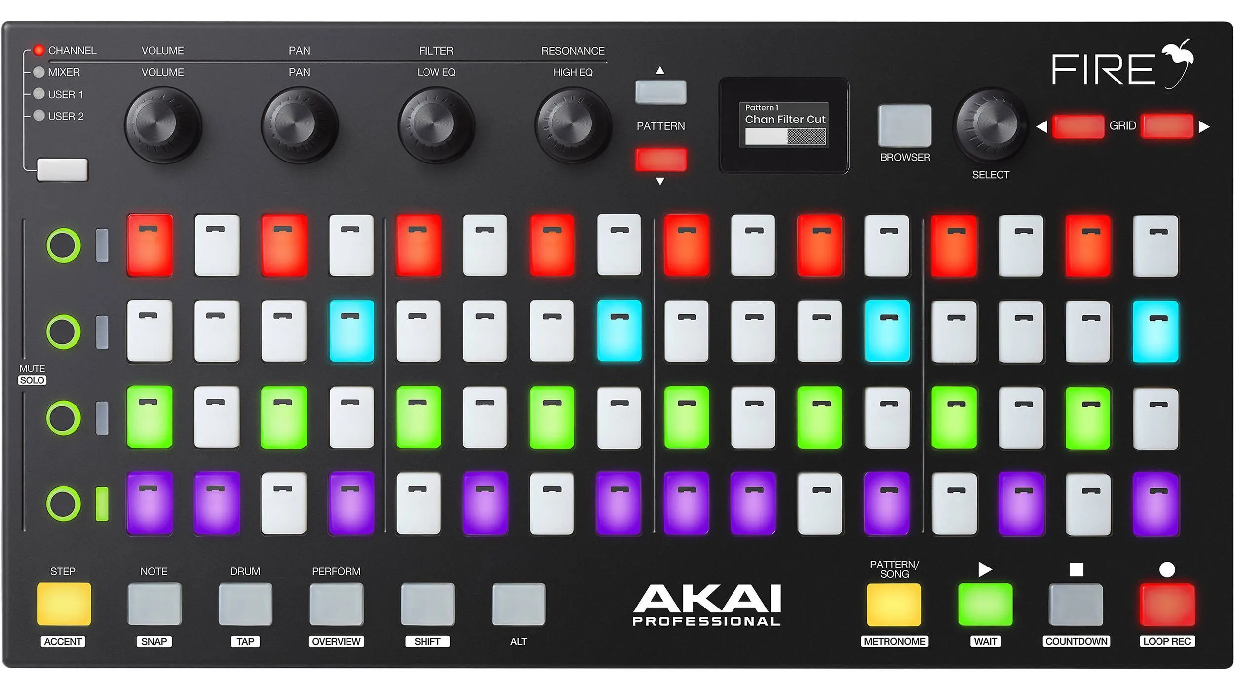 AKAI PRO FIRE контроллер USB/MIDI